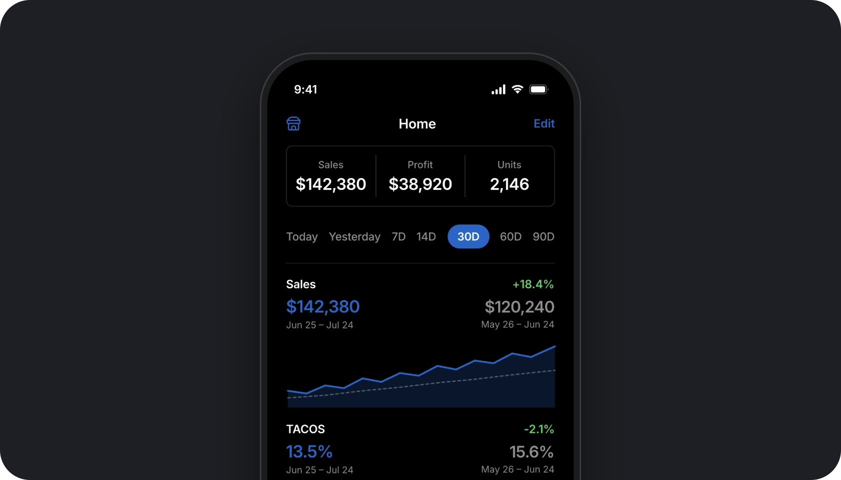 Launch Fast on iPhone